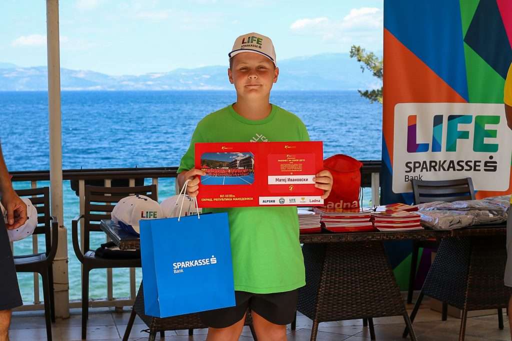 foto za plan | Ракомет за секое дете